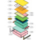 CoverTray LG